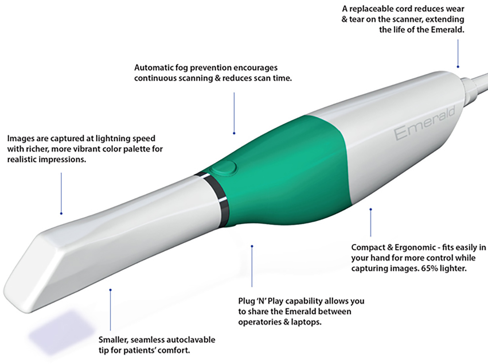 Emerald | Plandent CAD/CAM